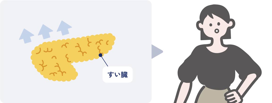 インスリンがあまり出ない。