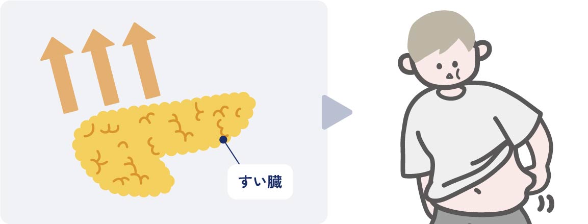 インスリンは出るけど、効きが悪い。